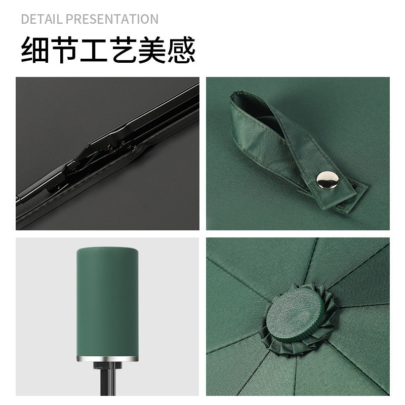 Automatic Folding UV Sun & Rain Umbrella