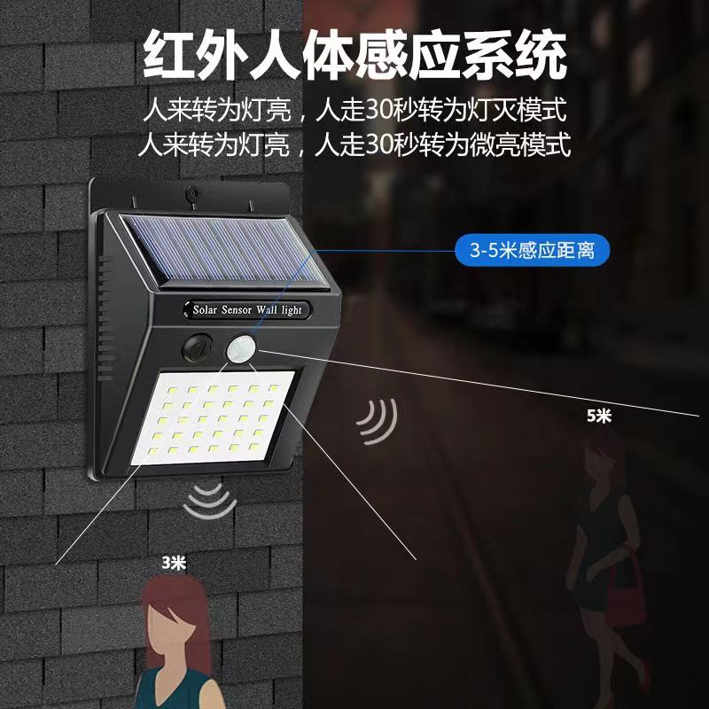 Solar Motion Sensor Street Wall Lamp