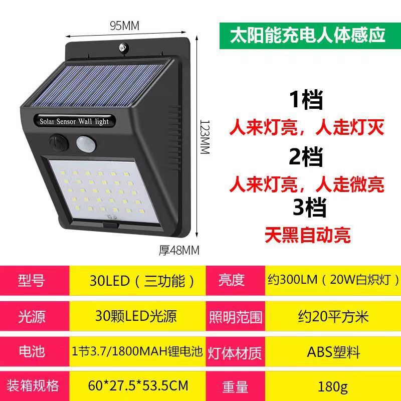 Solar Motion Sensor Street Wall Lamp