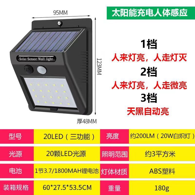 Solar Motion Sensor Street Wall Lamp