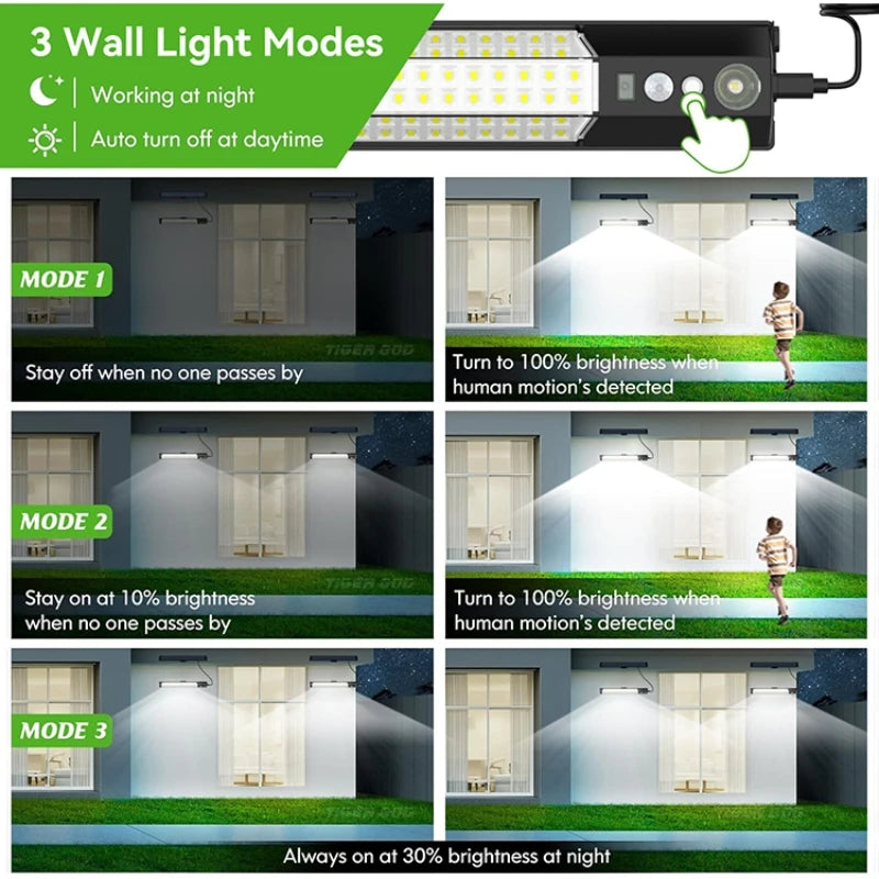 Solar Motion Wall Light Remote