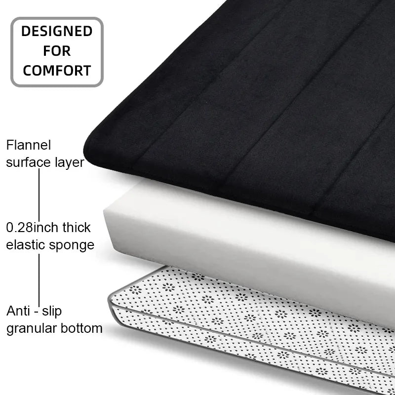Ultra-Soft Non-Slip Bath Mat