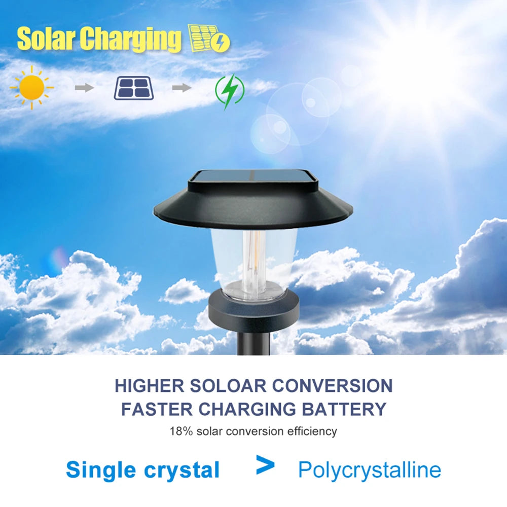 3-Mode Solar Pathway Lights