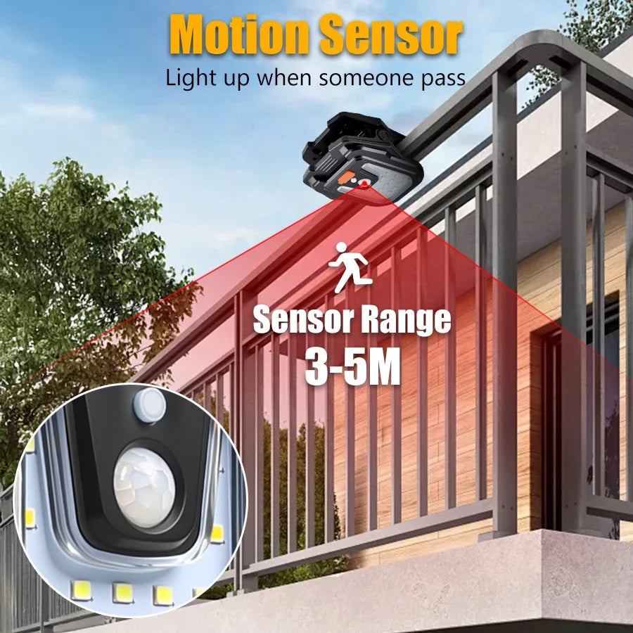 Solar Motion Sensor Clip Light