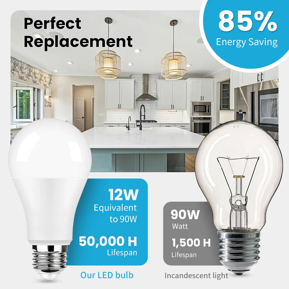 E27 LED Light Bulbs 4-Pack