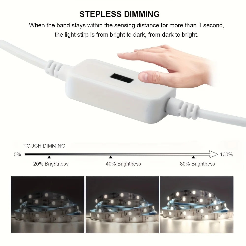 Motion Sensor LED Strip Light