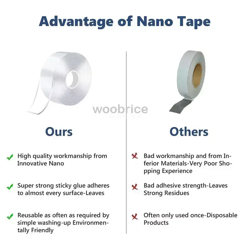 Reusable Double-Sided Waterproof Tape