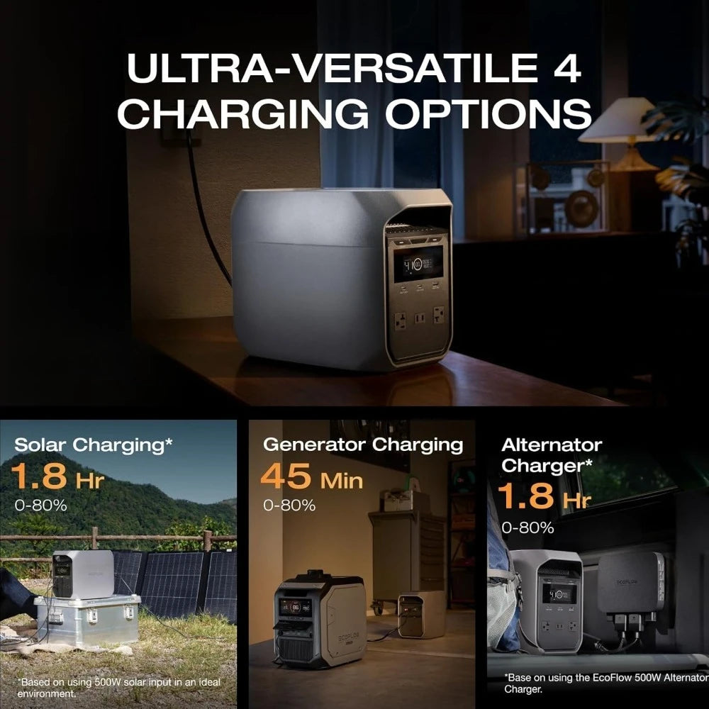1024Wh LiFePO4 Portable Power Station