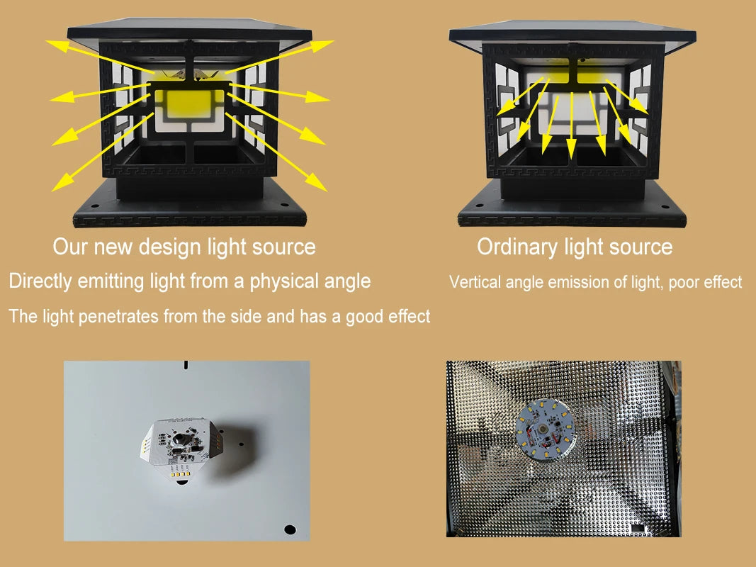 Solar Auto-Dimming Pillar Light